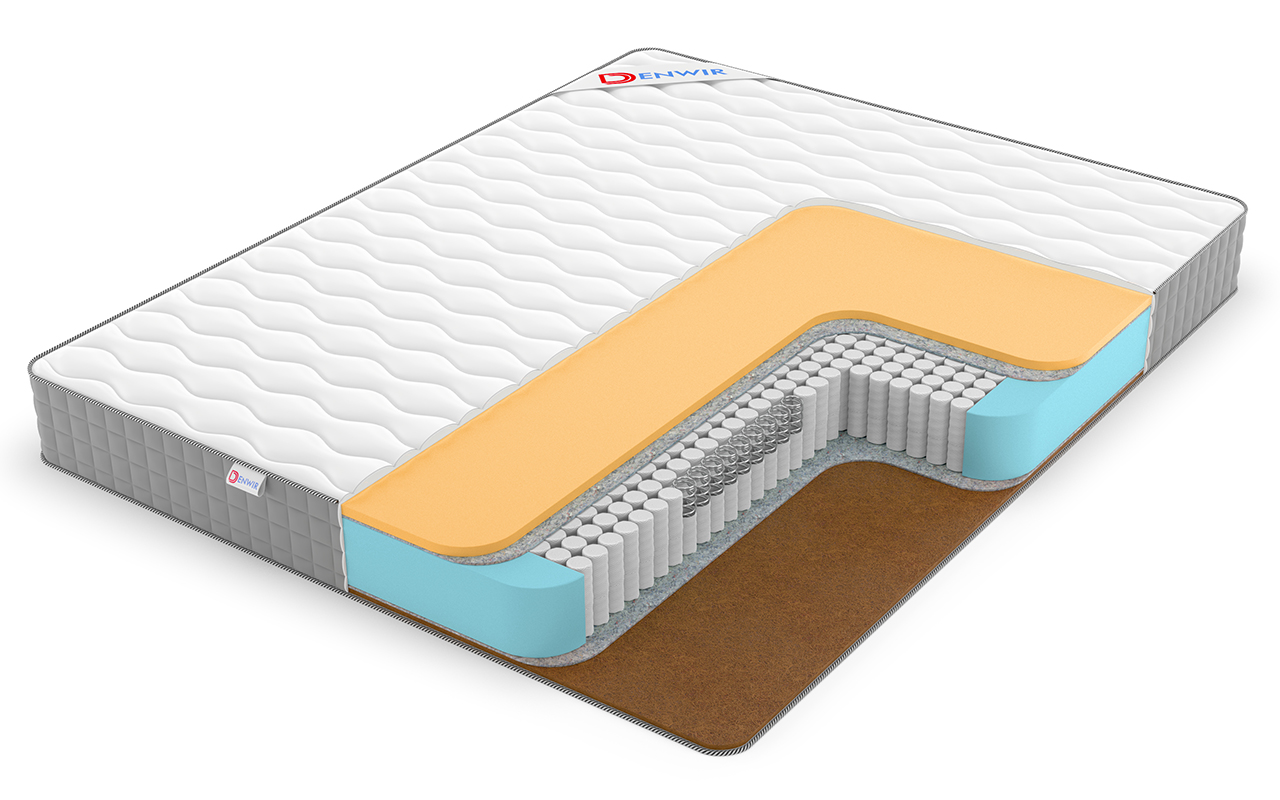 Denwir Best Memo Hard S1000