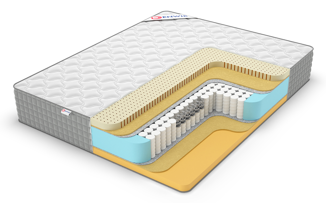 матрас Denwir Extra Middle Memo Soft TFK 1 Denwir Extra Middle Memo Soft TFK